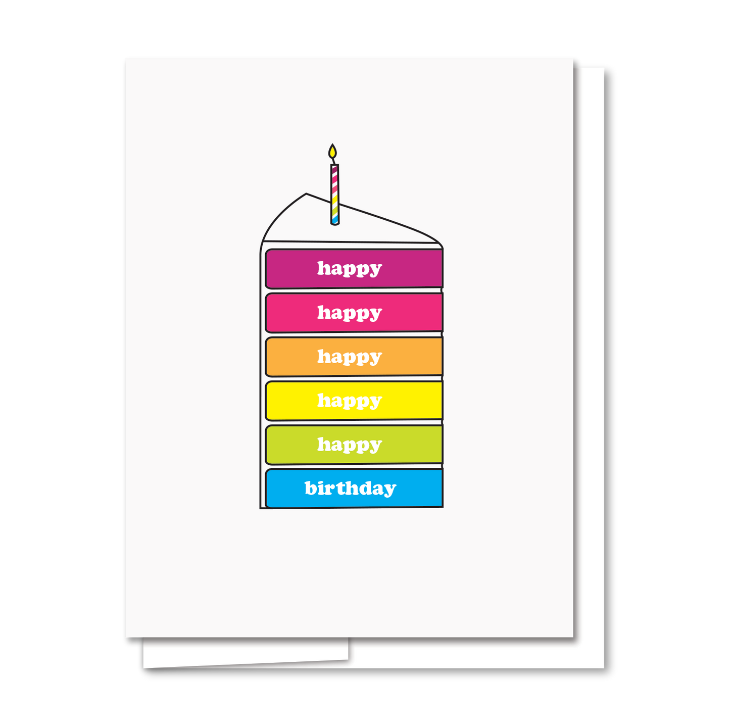 Birthday Cake Card