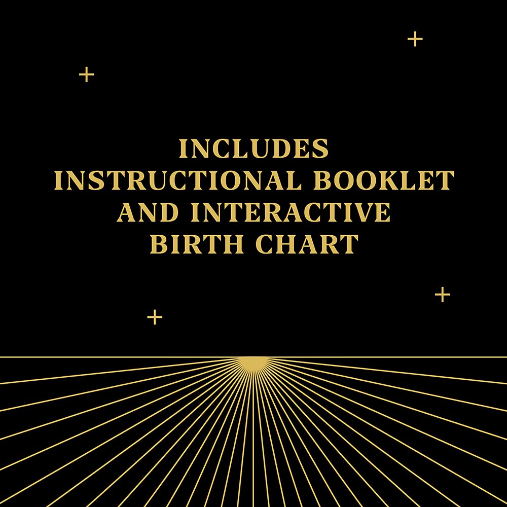 The Astrology Card Deck