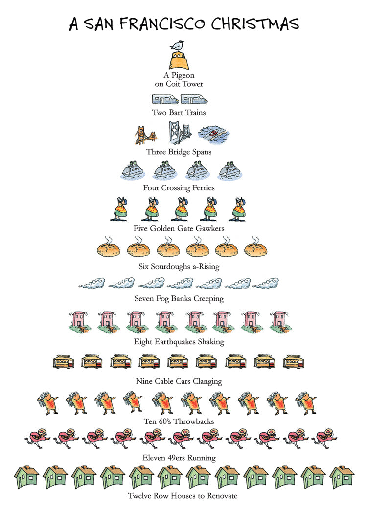 San Francisco Christmas 12-Days Holiday Cards