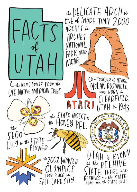 State Facts: Utah Card