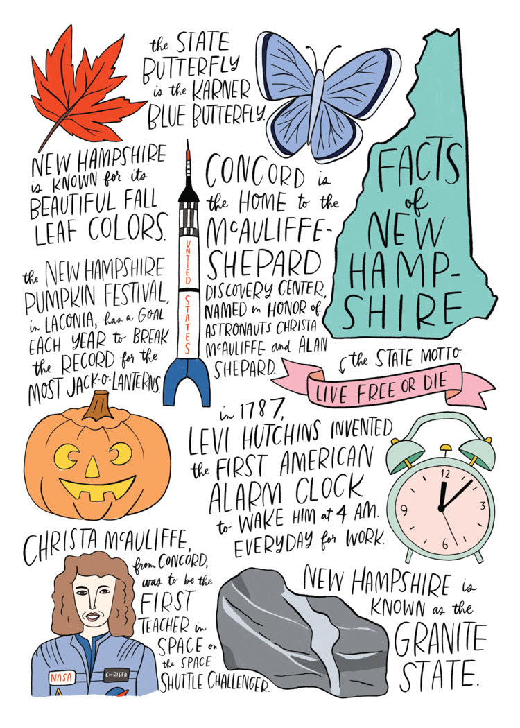 State Facts: New Hampshire Card