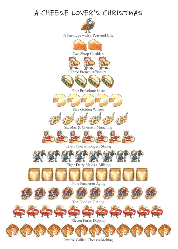 Cheese Lover's Christmas 12-Days Holiday Cards