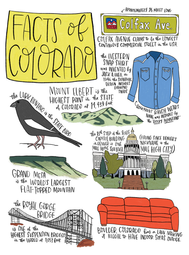 State Facts: Colorado Card