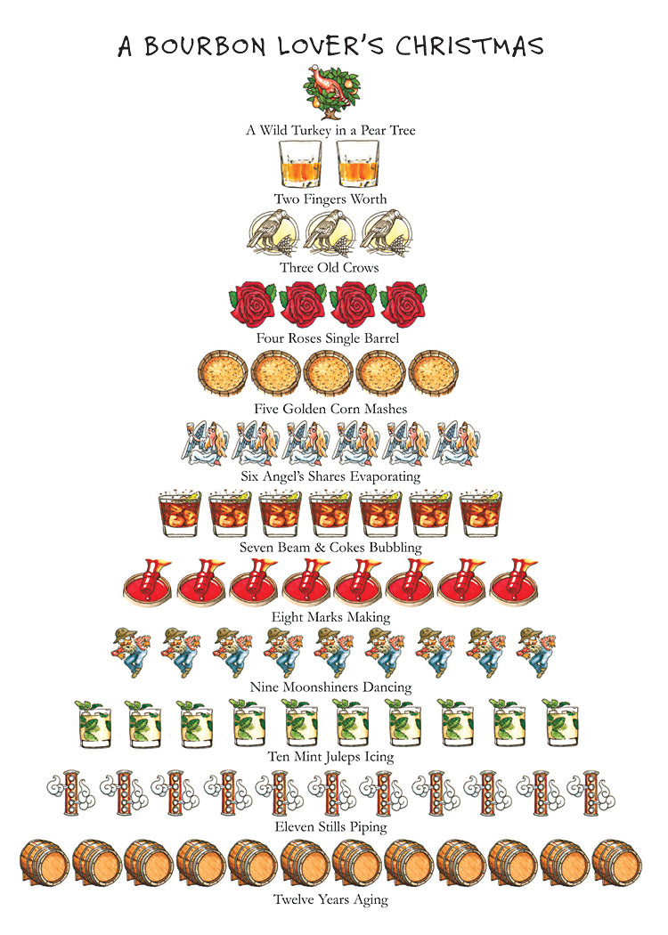 Bourbon Lover's Christmas 12-Days Holiday Cards