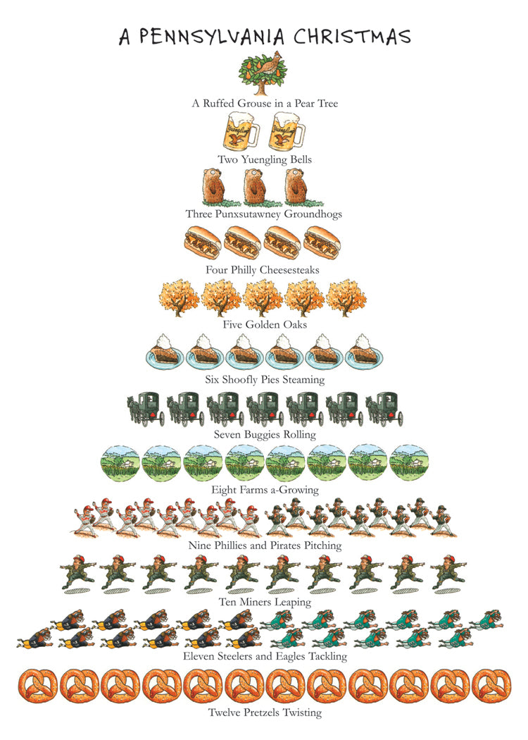 Pennsylvania Christmas 12-Days Holiday Cards