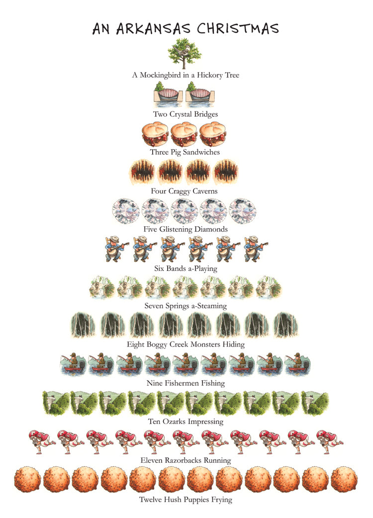 Arkansas Christmas 12-Days Holiday Cards
