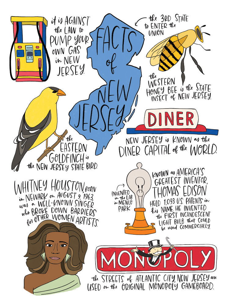 State Facts New Jersey Card Allport Editions state-facts-new-jersey-card-allport-editions