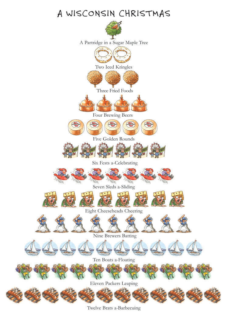 Wisconsin Christmas 12-Days Holiday Cards