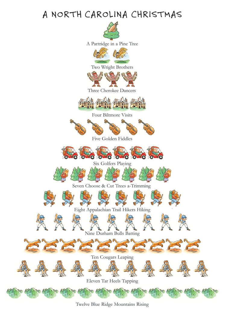 North Carolina Christmas 12-Days Holiday Cards
