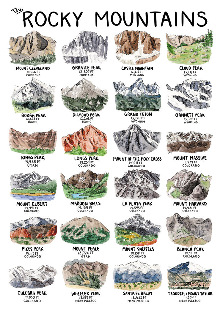 The Rocky Mountains Blank Cards