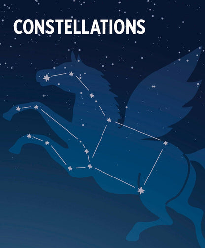 Constellations Knowledge Cards Deck