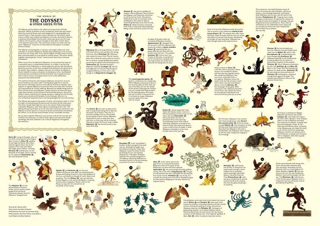 The World of the Odyssey & Other Greek Myths: 1000 Piece Puzzle