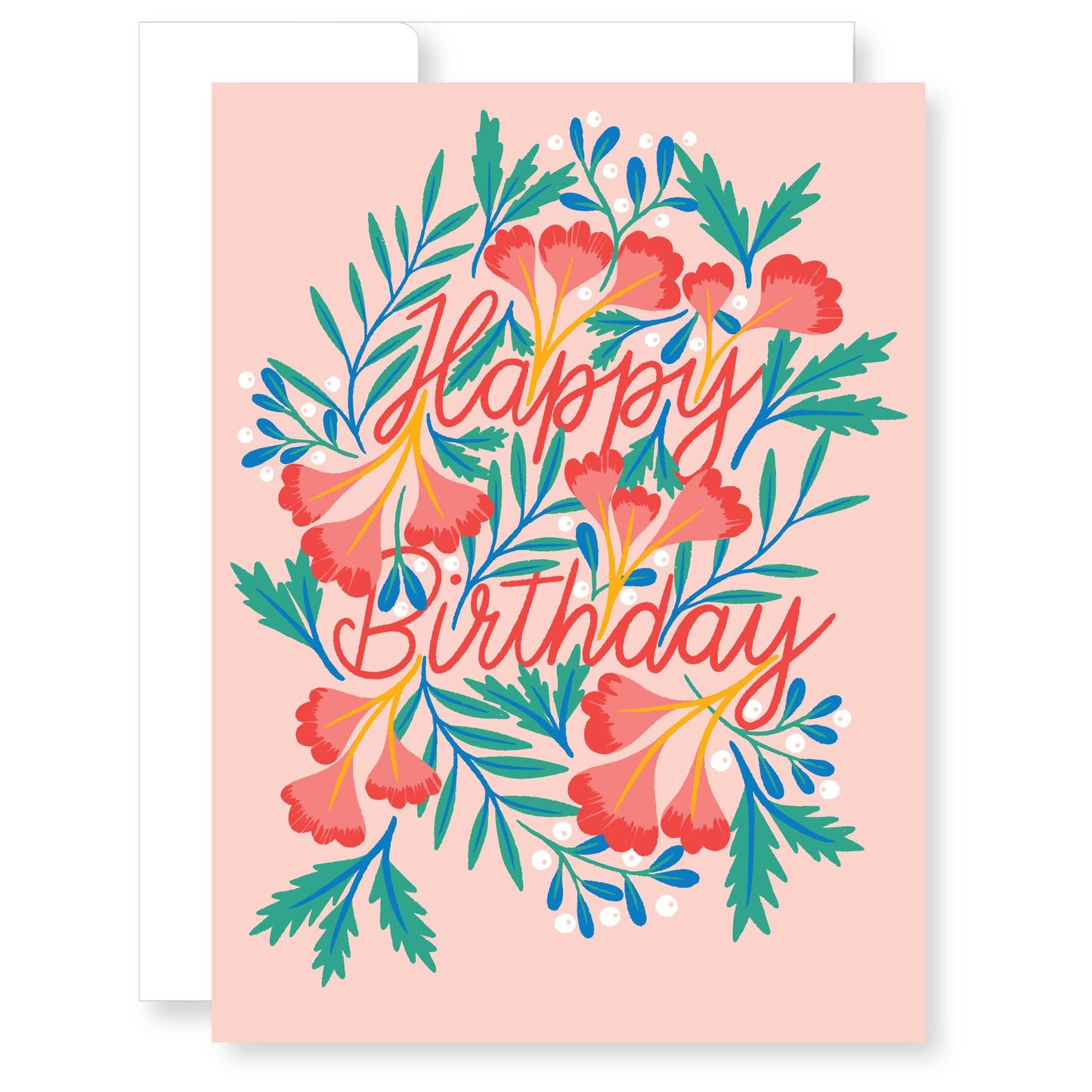 Beautiful Florals Birthday Card