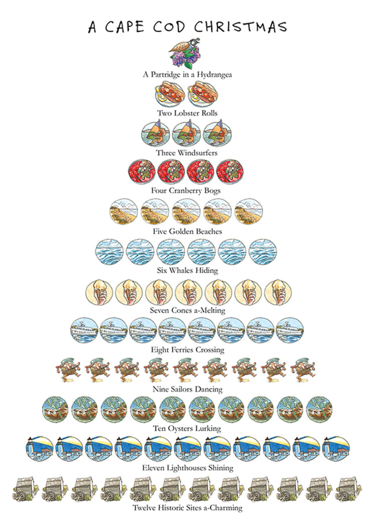Cape Cod Christmas 12-Days Holiday Card β Allport Editions