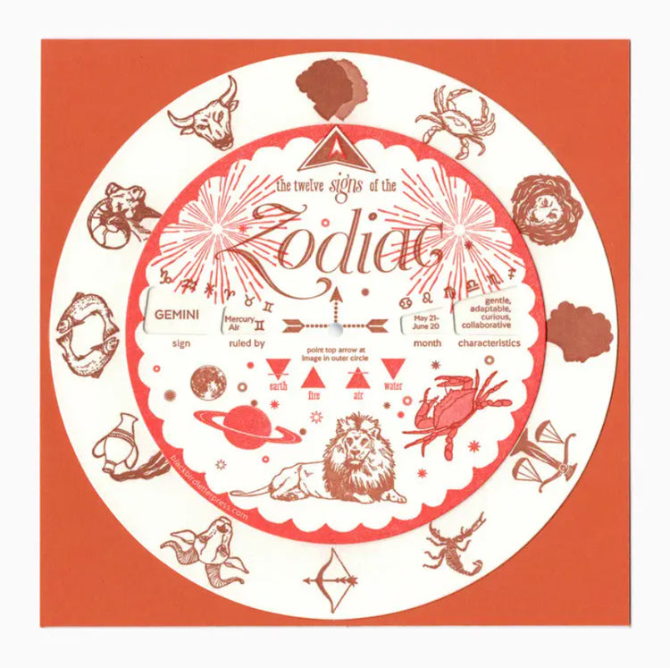 Zodiac Spinner Card