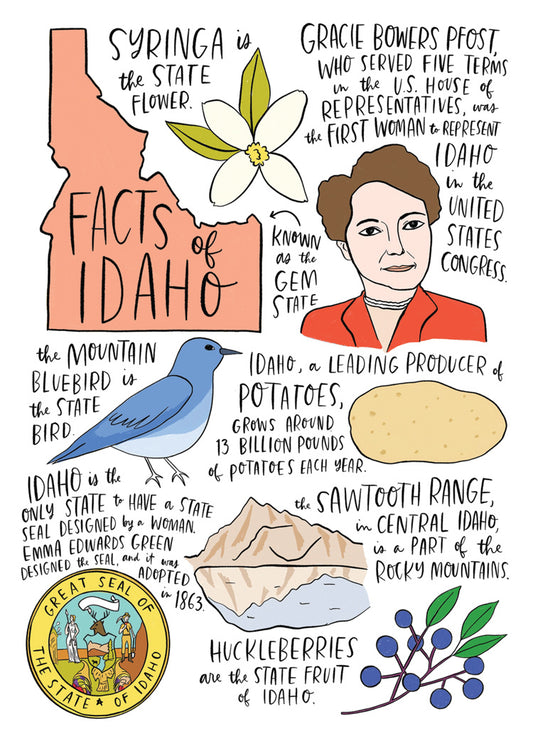State Facts: Idaho Card