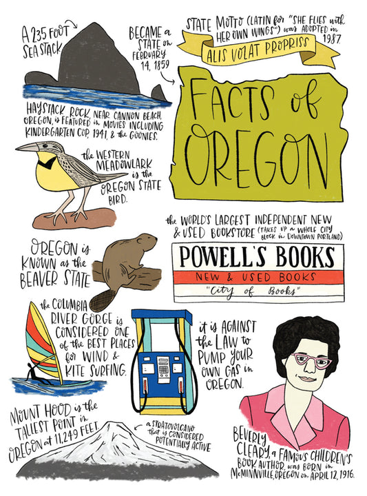 State Facts: Oregon Card