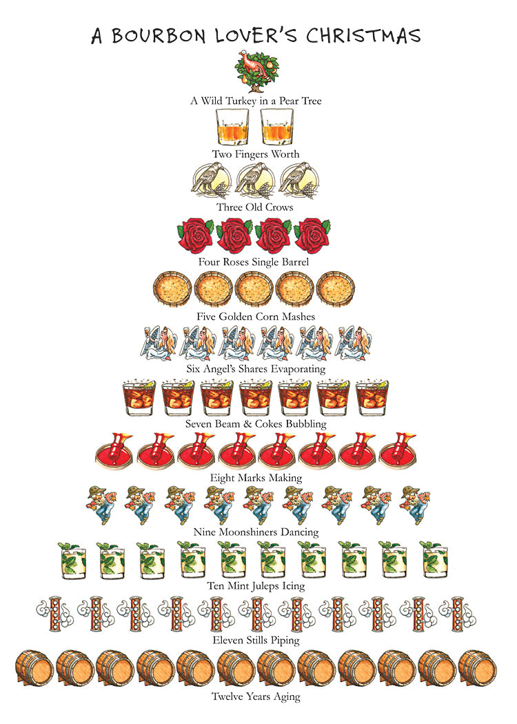 Bourbon Lover's Christmas 12-Days Holiday Card