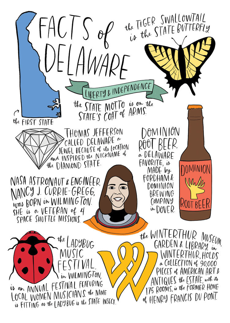 Delaware Reference State Facts: Delaware Card – Allport Editions