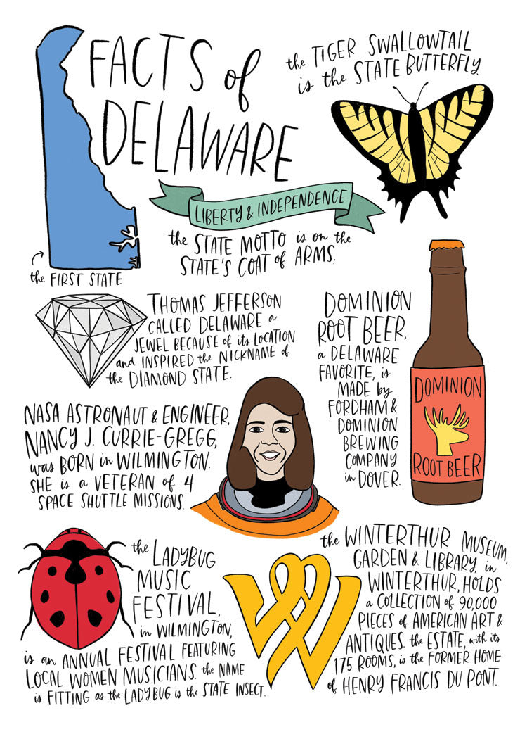 State Facts: Delaware Card