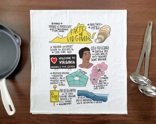 State Facts: Virginia Towel