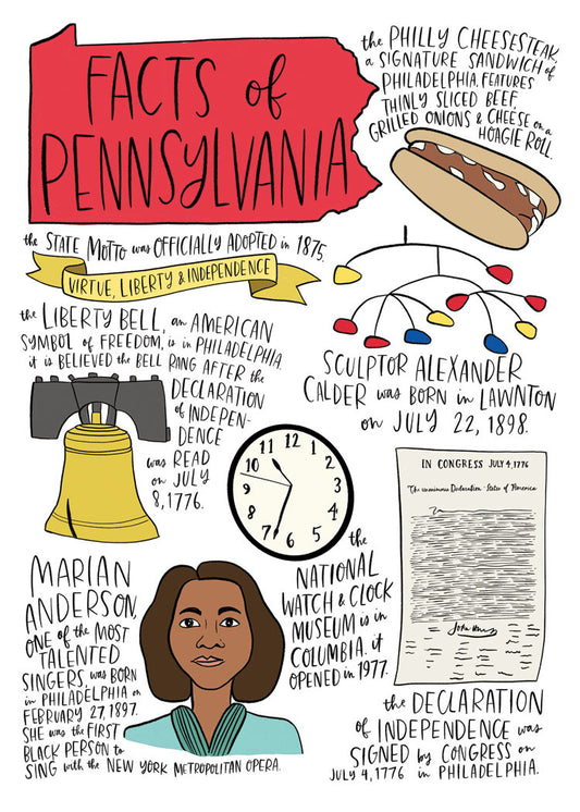 State Facts: Pennsylvania Card